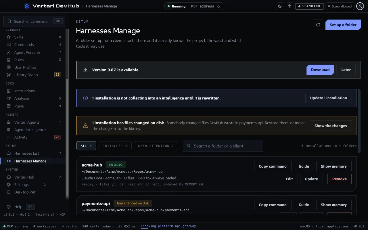 The Harnesses Manage screen with installations as rows, each with a folder, a client, the number of files written and the buttons Copy command, Guide, Show memory, Edit, Update and Remove. The sample data shown is made up.