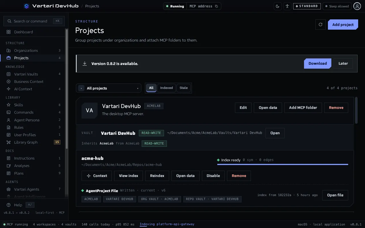 The Projects screen with project cards, each with its organization, its repository vault, the inherited organization vault and its MCP folders with the state of their index. The sample data shown is made up.